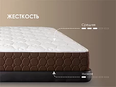Матрас Димакс Твин Медиум софт Белый 