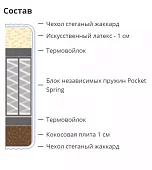 Матрас Белла (Белла) Белый 