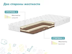 Матрас Димакс Детский