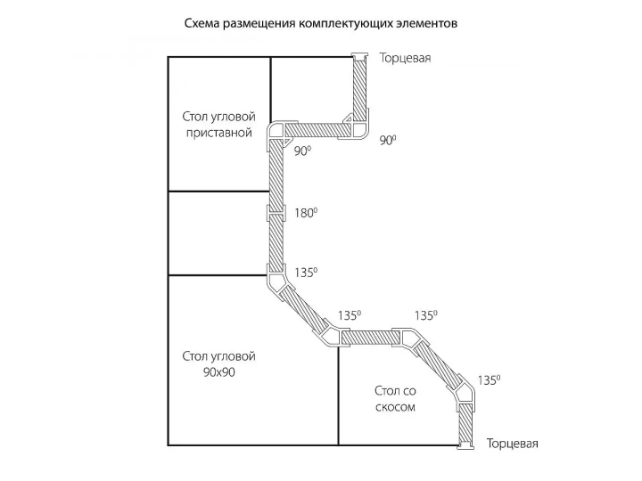 Заглушка торцевая для цоколя ПВХ (Цоколь), Белый