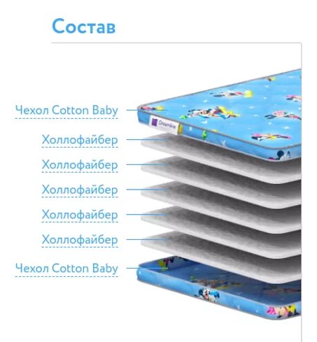 Детский Матрас Дримлайн Бэби Холл, Синий