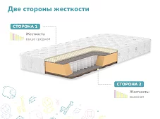 Матрас Димакс Детский Белый 