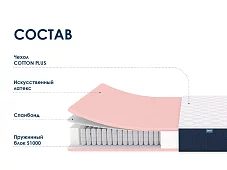 Матрас Димакс Практик Белый 