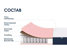 Матрас Димакс Практик Белый 