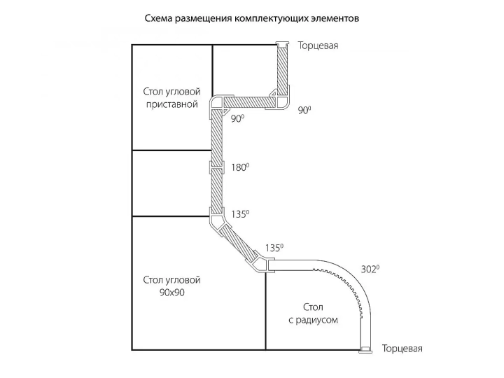 Цоколь радиусный ПВХ (Цоколь), Белый