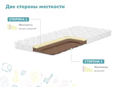 Матрас Димакс Детский Белый 
