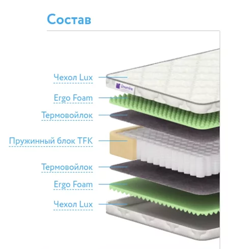 Матрас Дримлайн Юниор Массаж TFK, Белый